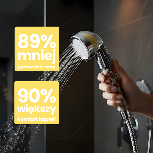 Zdrowa Kropla - Twoja nowa woda pod prysznicem