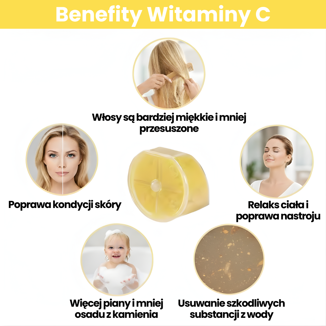 Zdrowa Kropla - Twoja nowa woda pod prysznicem