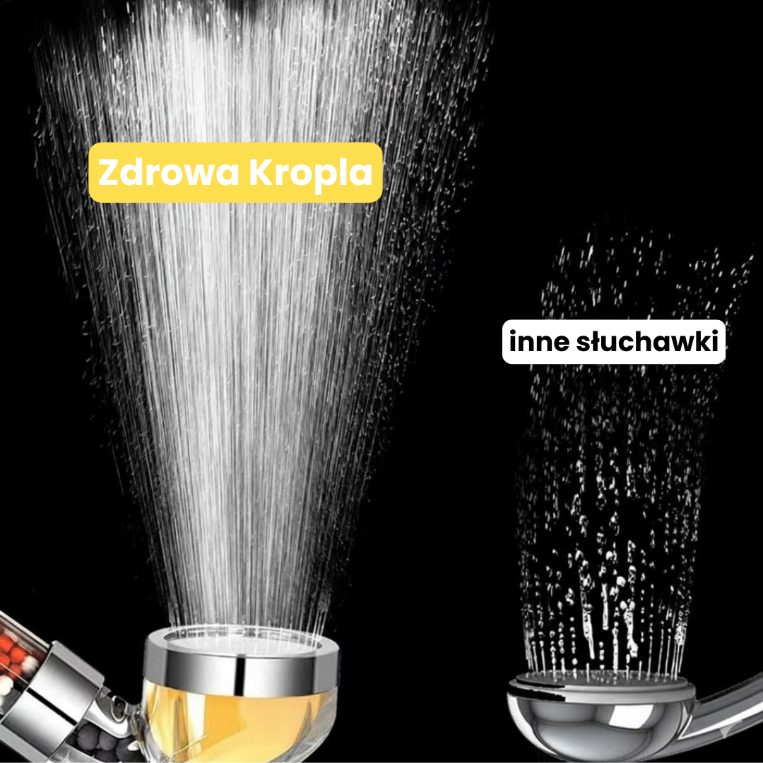 Zdrowa Kropla - Twoja nowa woda pod prysznicem